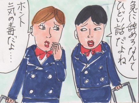 スキャン 1958
