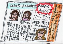 あたし・主婦の頭の中