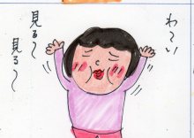 あたし・主婦の頭の中