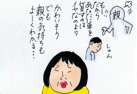 BlogPaint