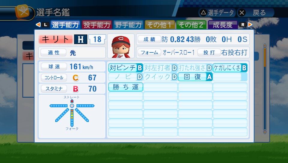 パワプロ16 バンドの方のキリトpart3 マイライフ 山路の薔薇園 Eden パワプロ16 バンドの方のキリトpart3 マイライフ 山路の薔薇園 Eden