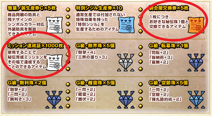 メンテ明けたら秘伝書育成が終わる予定 決定事項 るこさんの思い出とかアレコレ メンテ明けたら秘伝書育成が終わる予定 決定事項 るこさんの思い出とかアレコレ