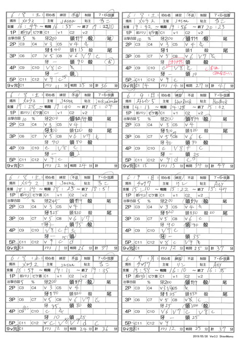 190608