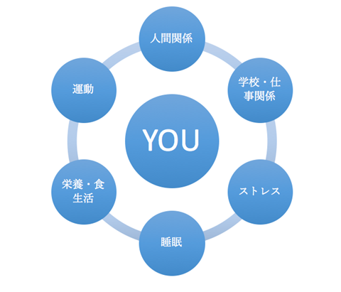 グラフィックス1