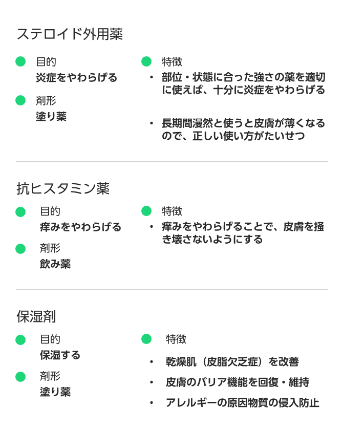ブログ5@2x