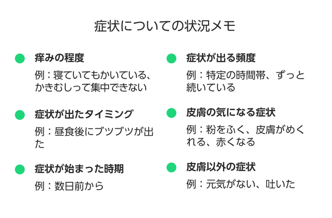 ブログ4_症状@2x