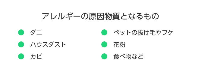 アレルギーの原因物質となるもの@2x
