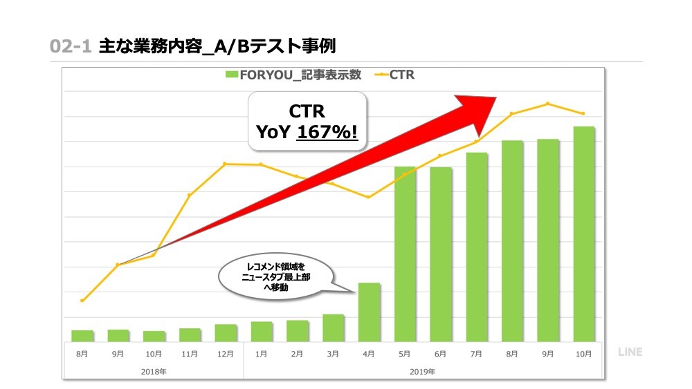 news_data4