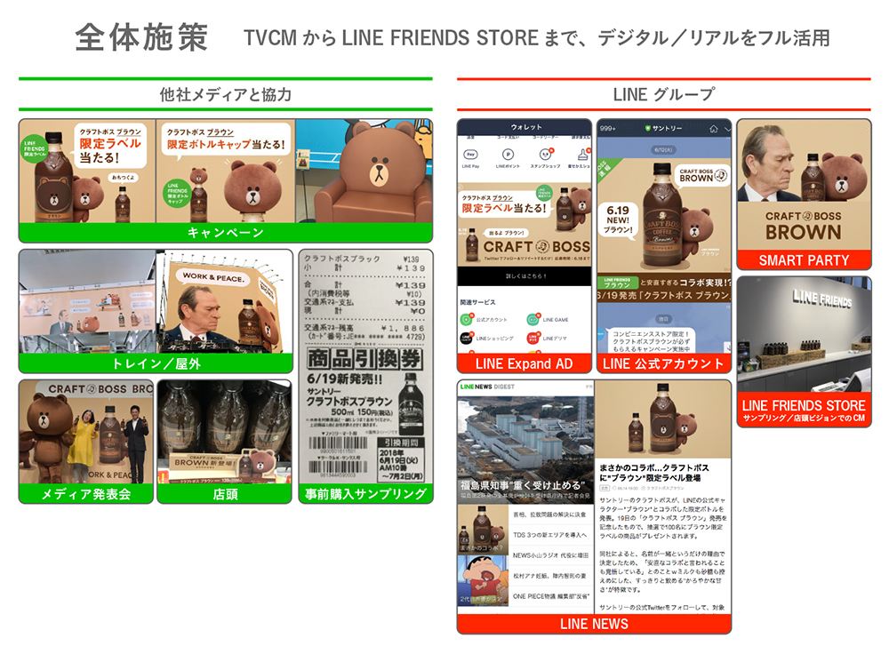 全体施策差し替え用