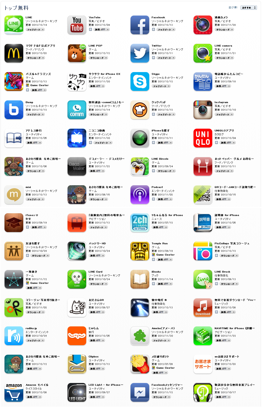 Lineがappstoreの12年人気アプリランキング1位に 公式アプリもtop50に6つランクイン 台湾 マレーシアなど海外でも上位に Line公式ブログ