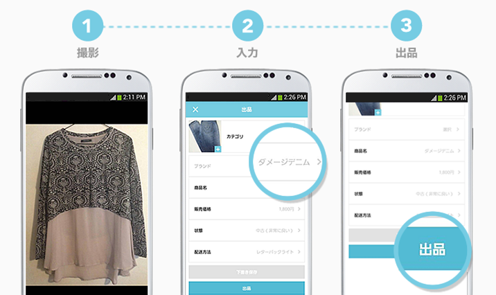 3ステップでかんたん出品