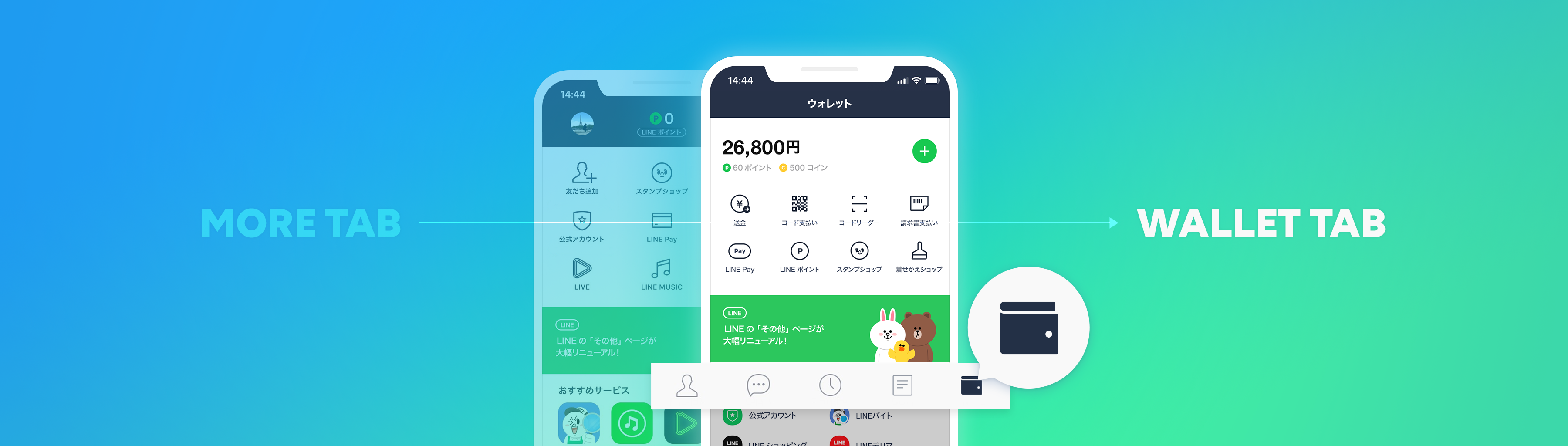 LINE Pay残高やLINEポイントがひと目で分かる「LINEウォレット」が登場しました！ : LINE公式ブログ