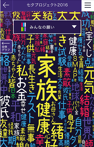 smap