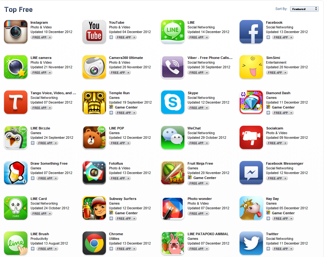 Lineがappstoreの12年人気アプリランキング1位に 公式アプリもtop50に6つランクイン 台湾 マレーシアなど海外でも上位に Line公式ブログ