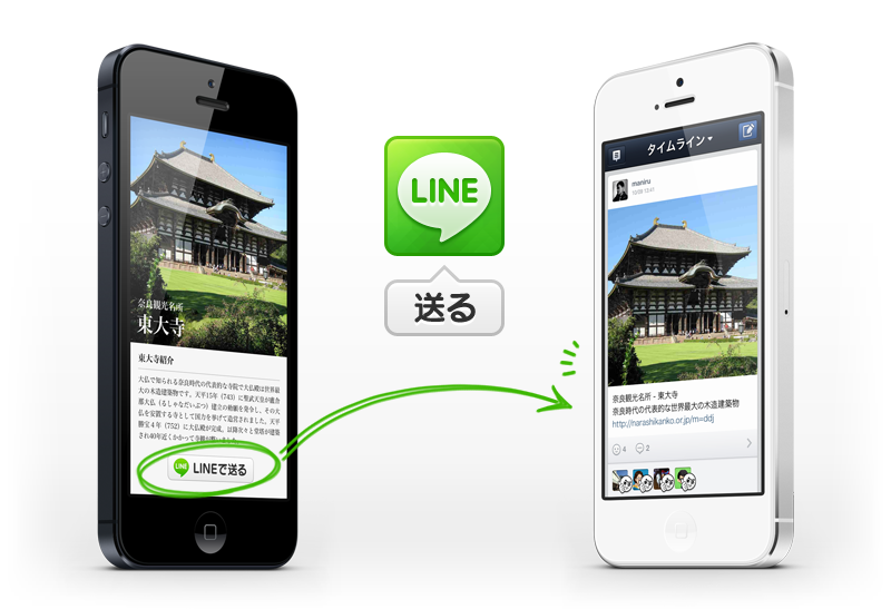 Lineで送る ボタン まずはスマートフォン向けwebサイト アプリ開発者向けに公開 Line公式ブログ Lineで送る ボタン まずはスマートフォン向けwebサイト アプリ開発者向けに公開 Line公式ブログ