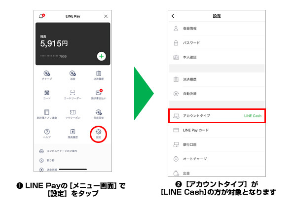 アカウントタイプの確認