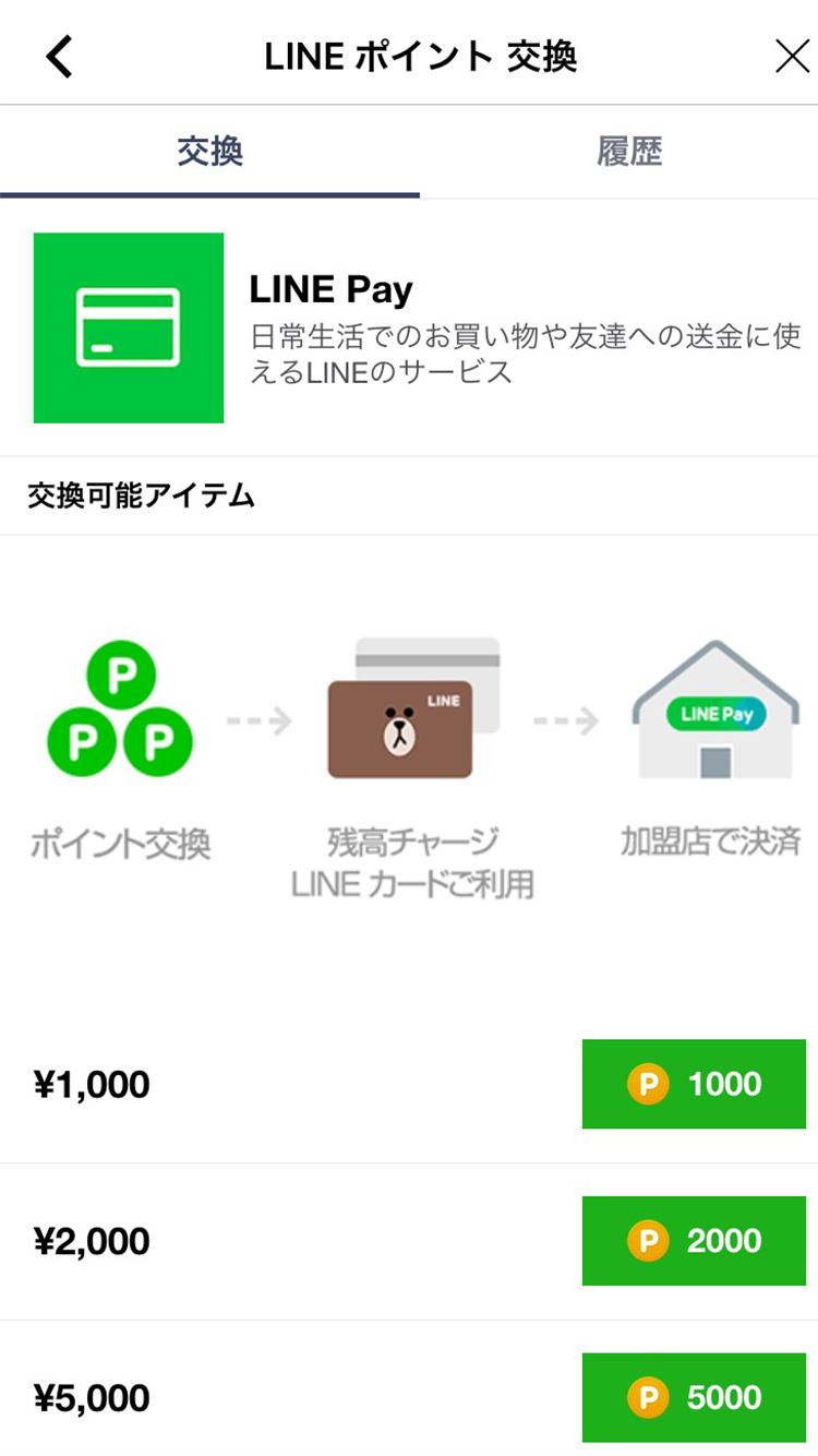 LINE Pay】オートチャージも可能に！銀行口座からのチャージで最大500円分のLINE ポイントをプレゼント！ : LINE公式ブログ