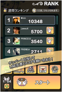 LINE ドラゴンフライト