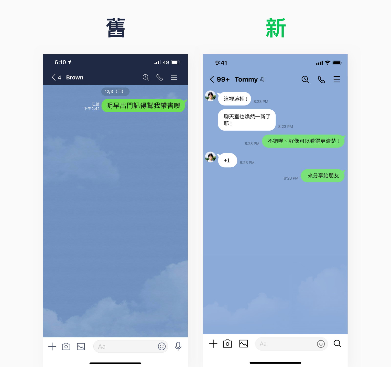 Line 10 21 0 更新 使用介面全面翻新 視訊通話可用虛擬人像 新增ios Widget等6項更新 Line台灣官方blog
