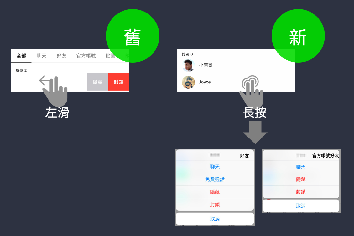 TW_Home tab blog 003 iOS左滑改長按