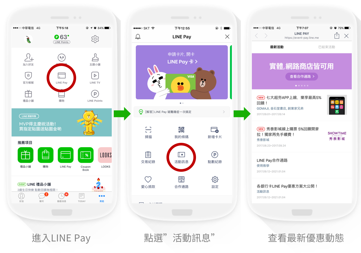 Line Pay 新功能上線 輕鬆掌握即時優惠動態 Line台灣官方blog