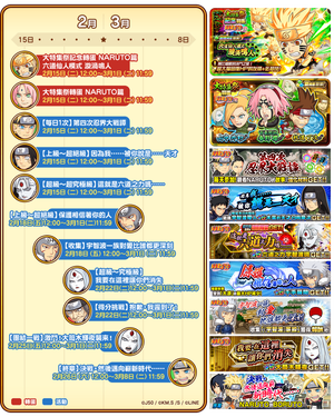 【圖三】大特集祭・火影忍者篇第四彈新關卡＆新角色