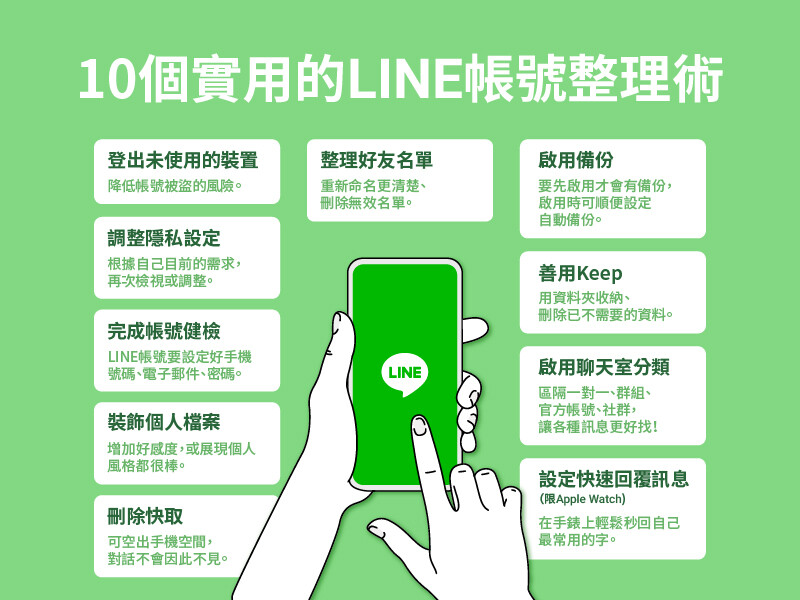 10個實用的LINE帳號整理術_LINE台灣官方部落格