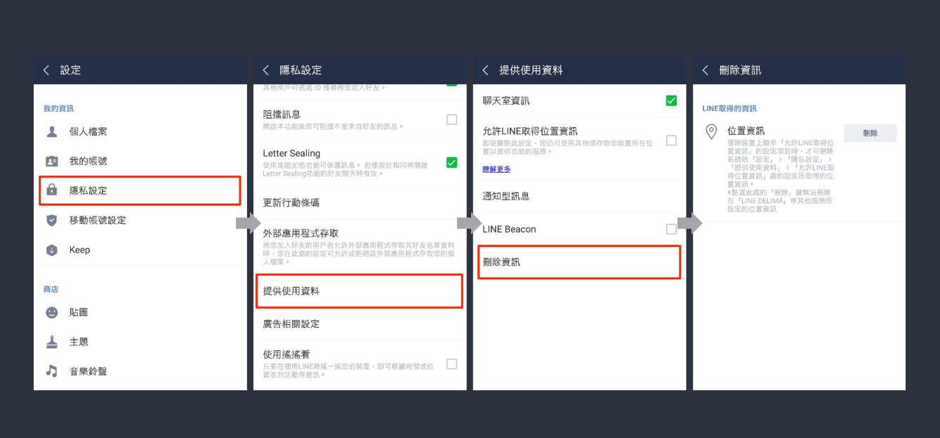 認識 位置資訊 與相關設定 Line台灣官方blog