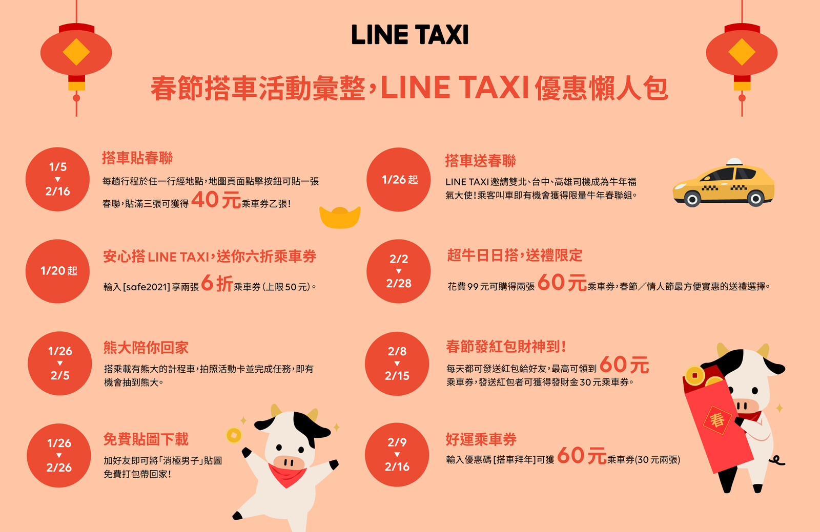 TAXI_CNY campaign summary