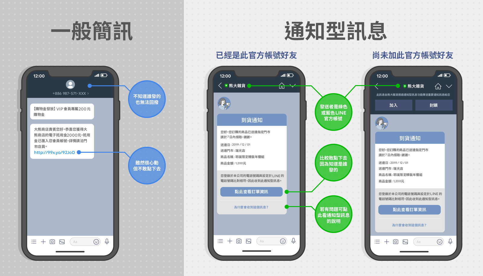 通知型訊息_02(1)