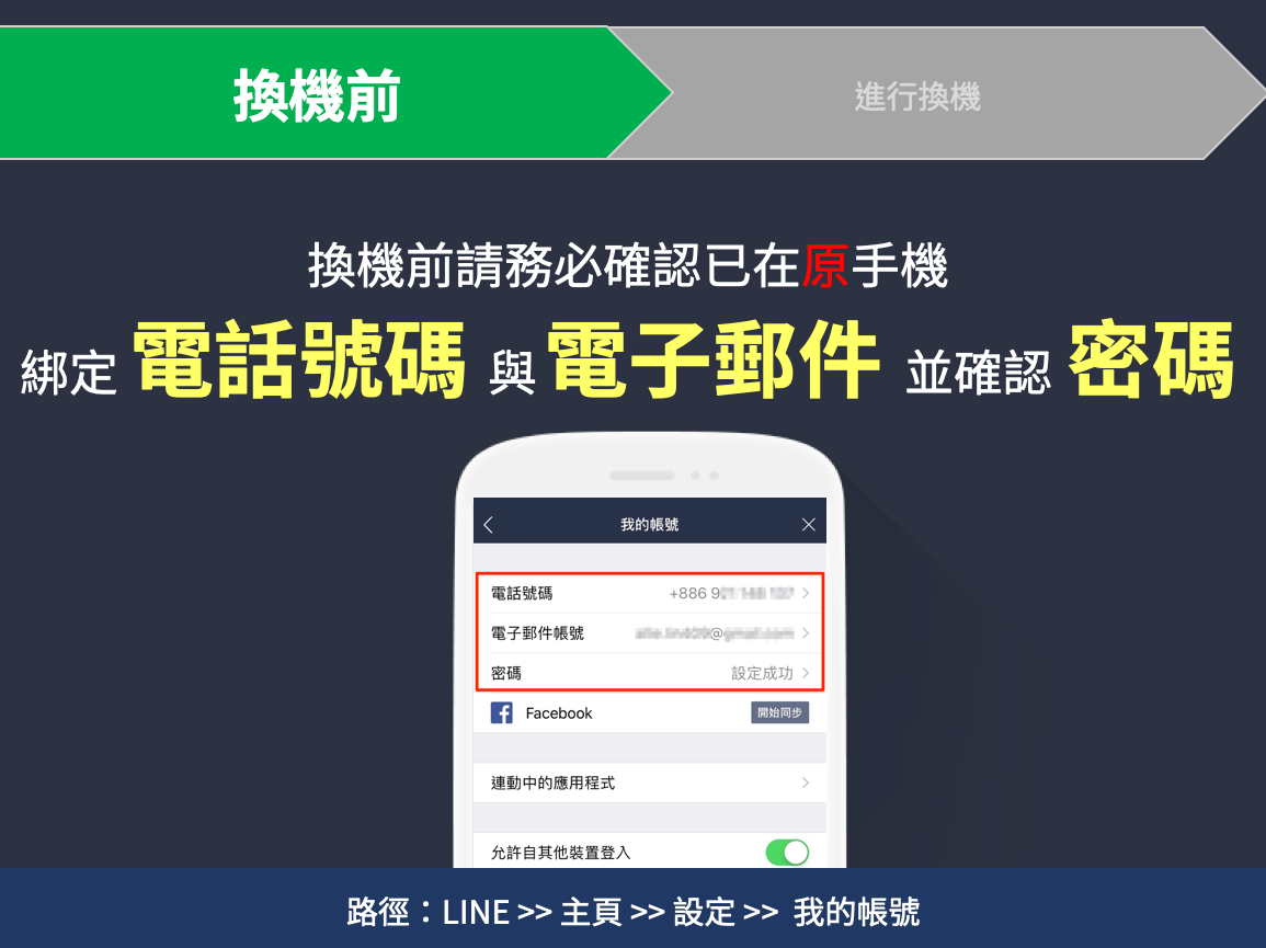 Line忘記密碼怎麼辦 3種情況教您立刻搞定 Line台灣官方blog