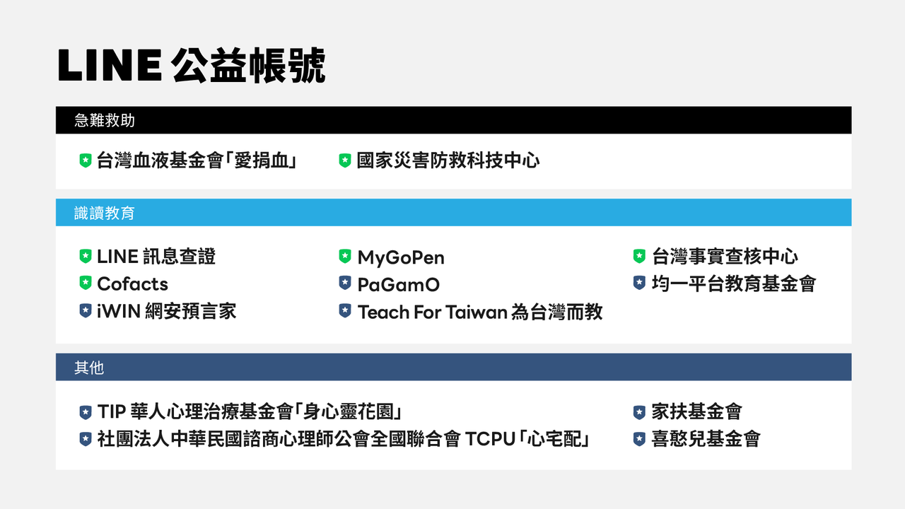 公益帳號