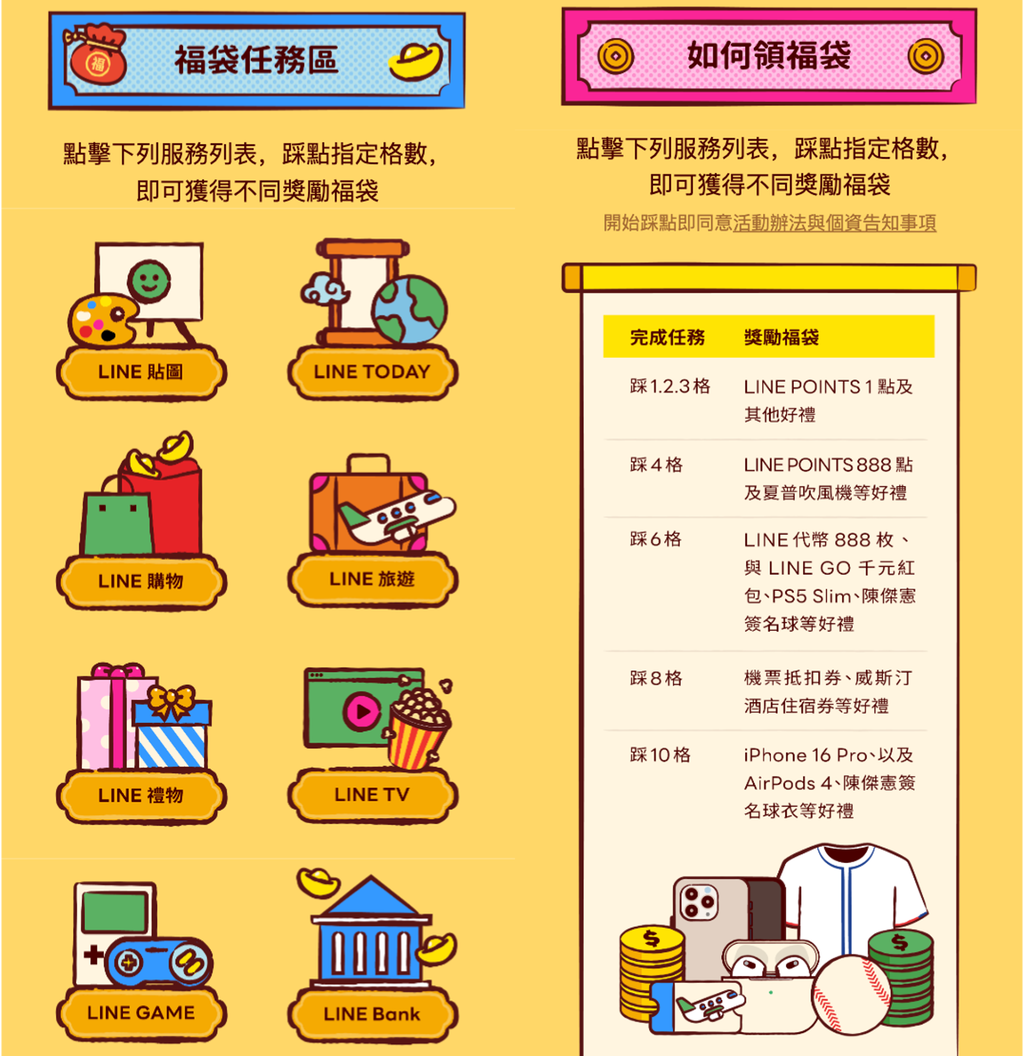 LINE LNY 福袋