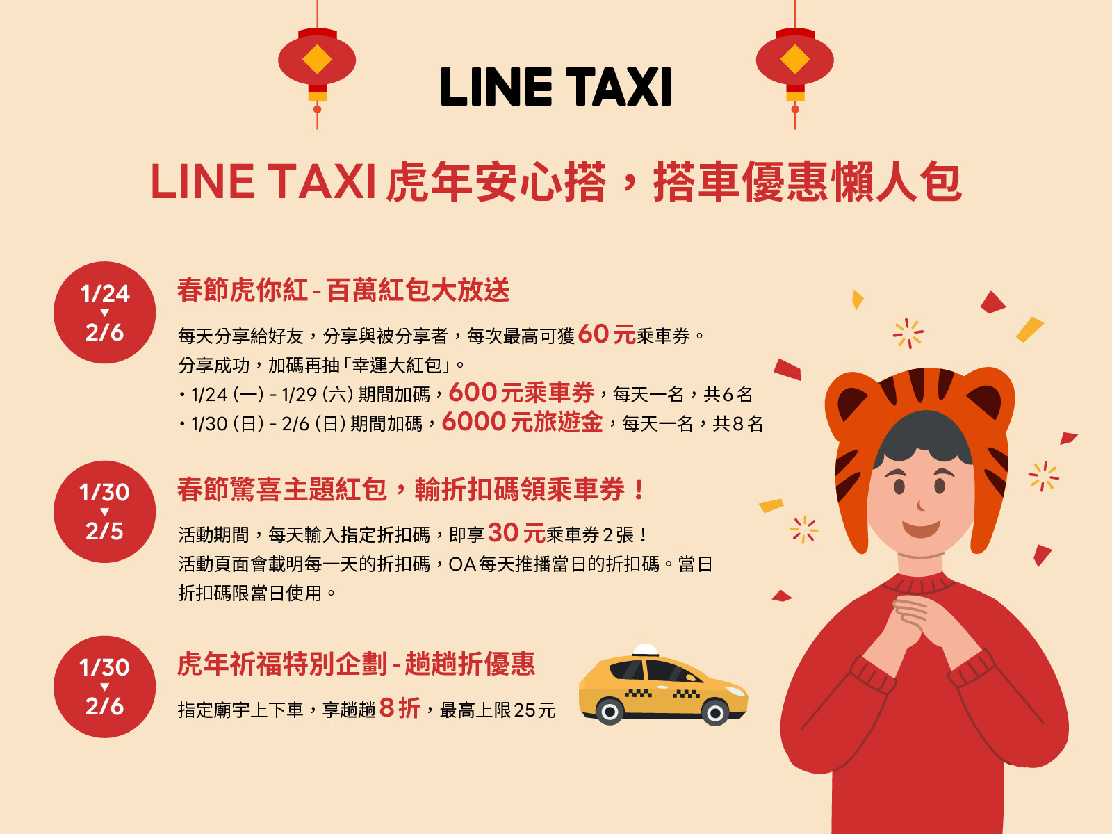 LINE TAXI 2022春節活動