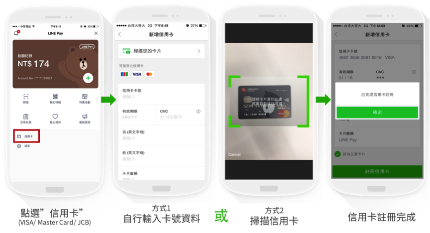 綁中信卡流程