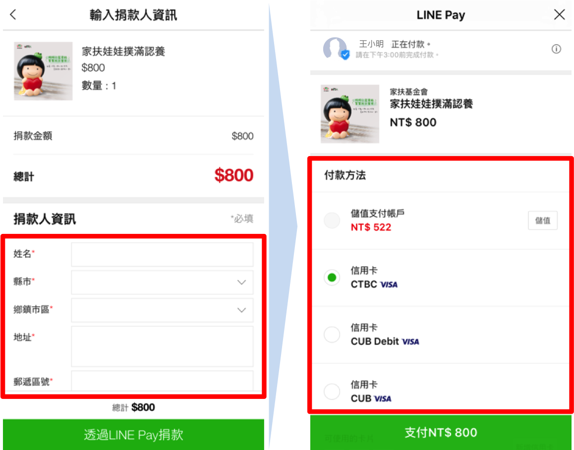 Donation_Blog_3