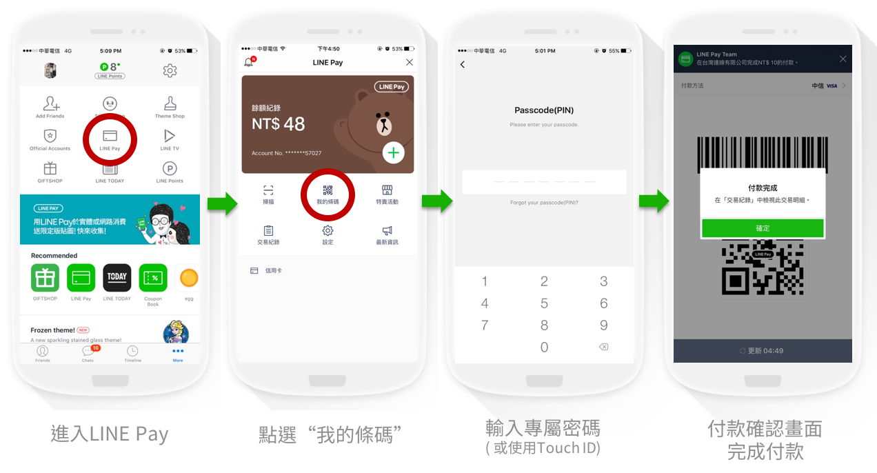 實體商店使用Pay