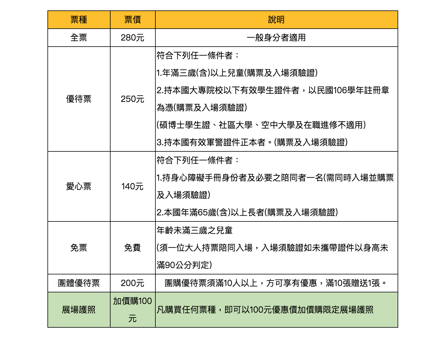螢幕快照 2018-12-25 上午12.07.24