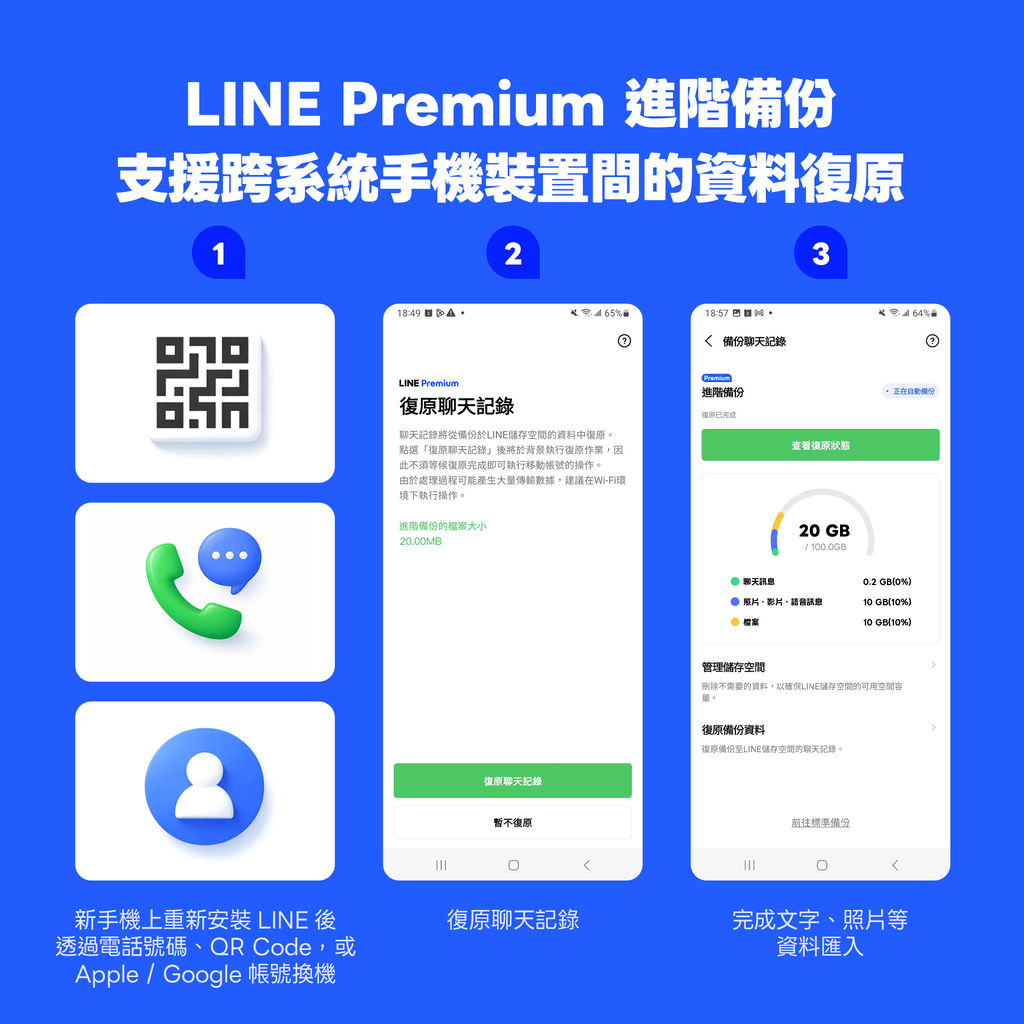 LINE Premium 備份轉移