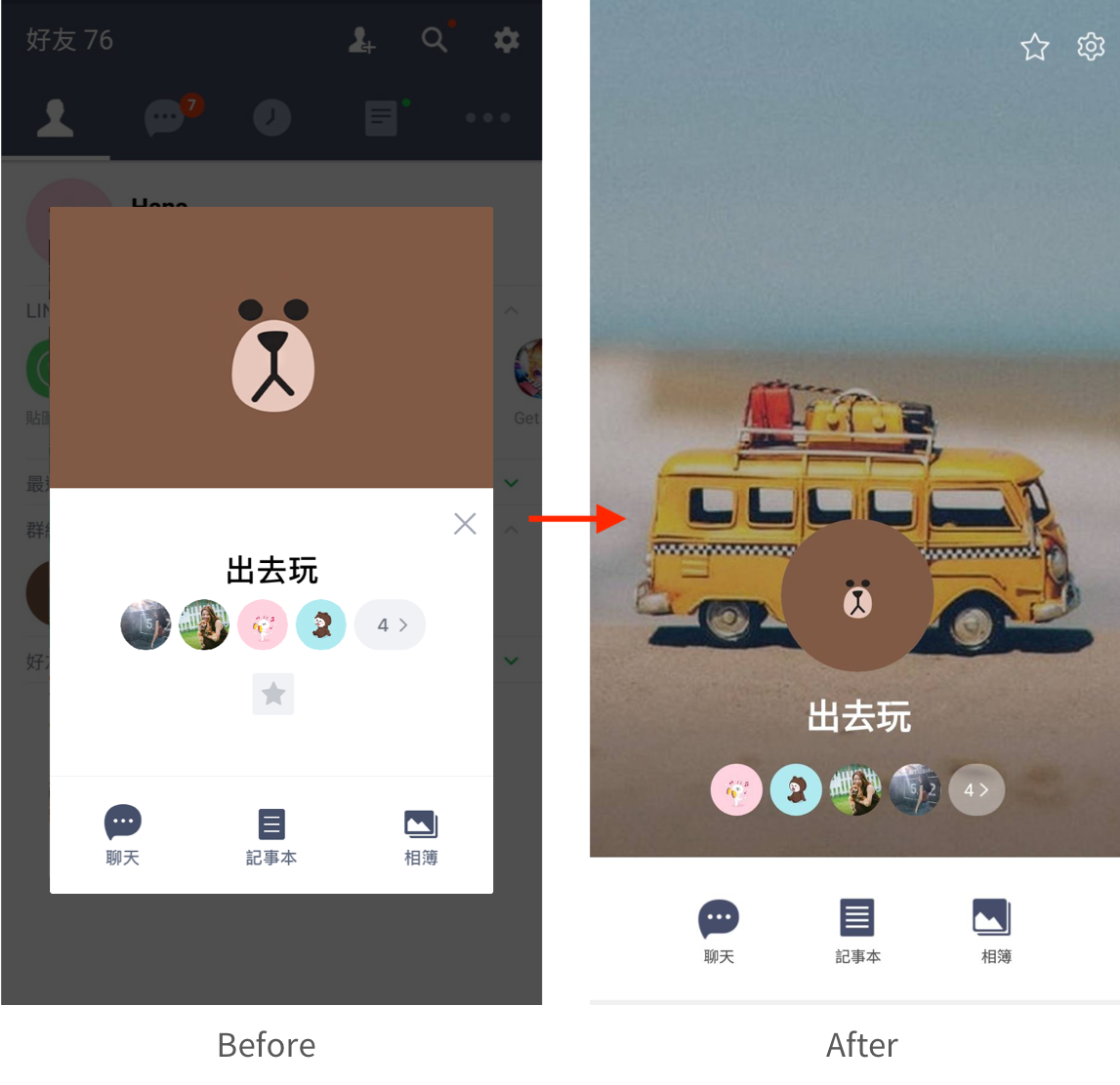 Line 動態消息 新版個人主頁 Line台灣官方blog Line 動態消息 新版個人主頁 Line台灣官方blog