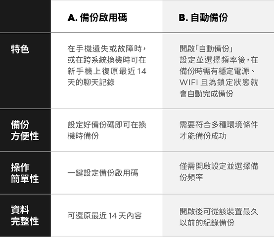 表格-02