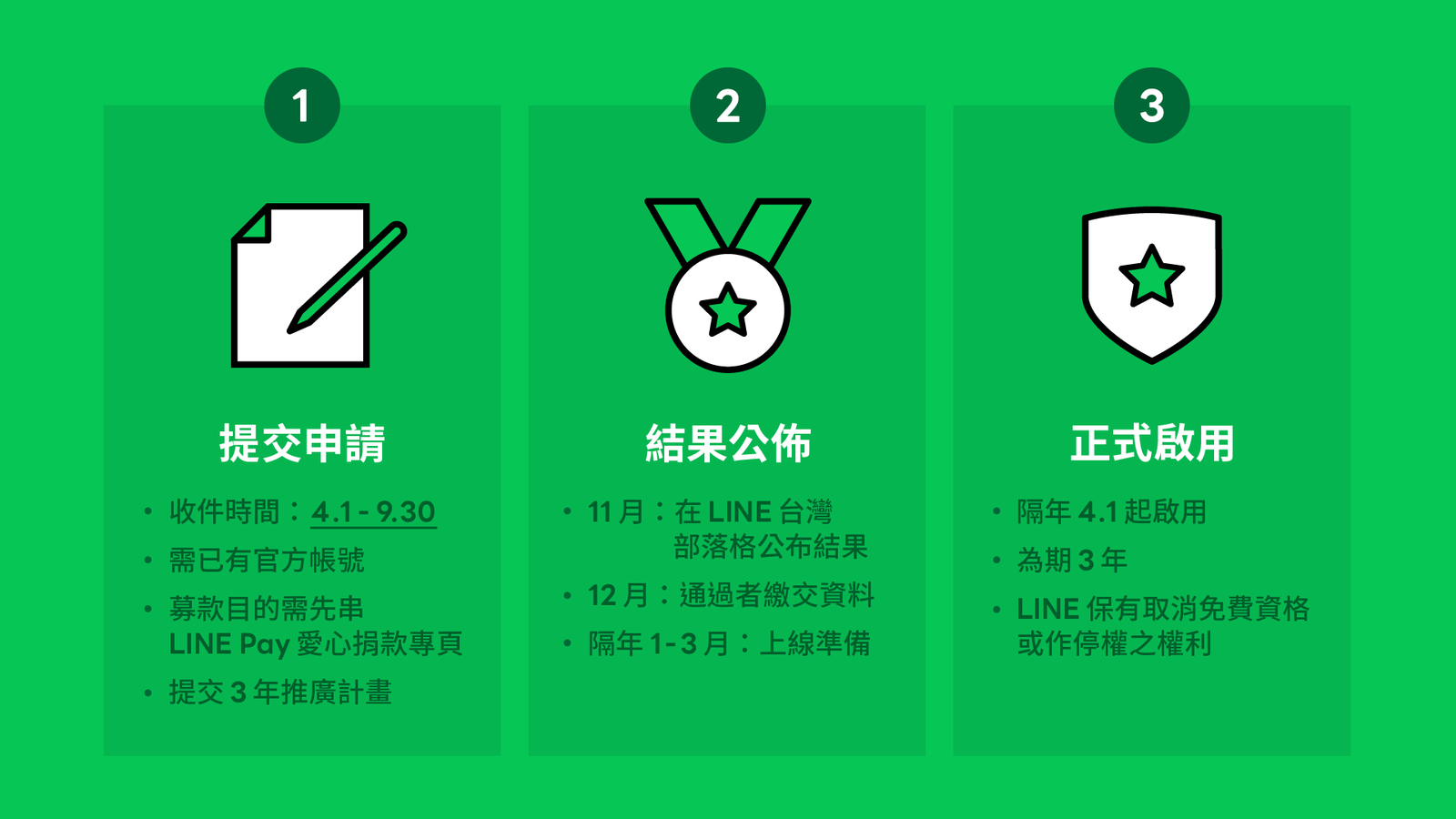 2022OAforcharities02