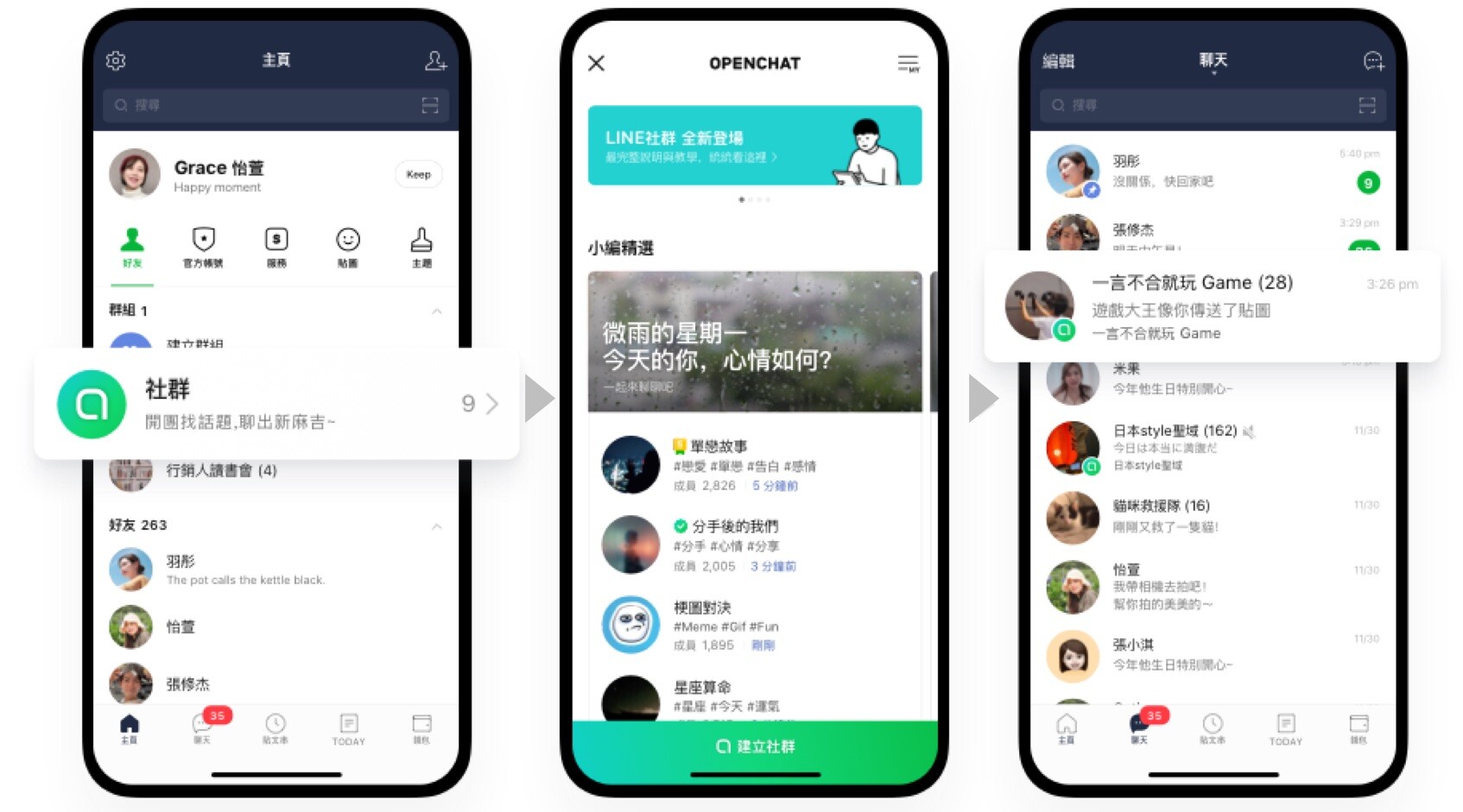 openchat_001