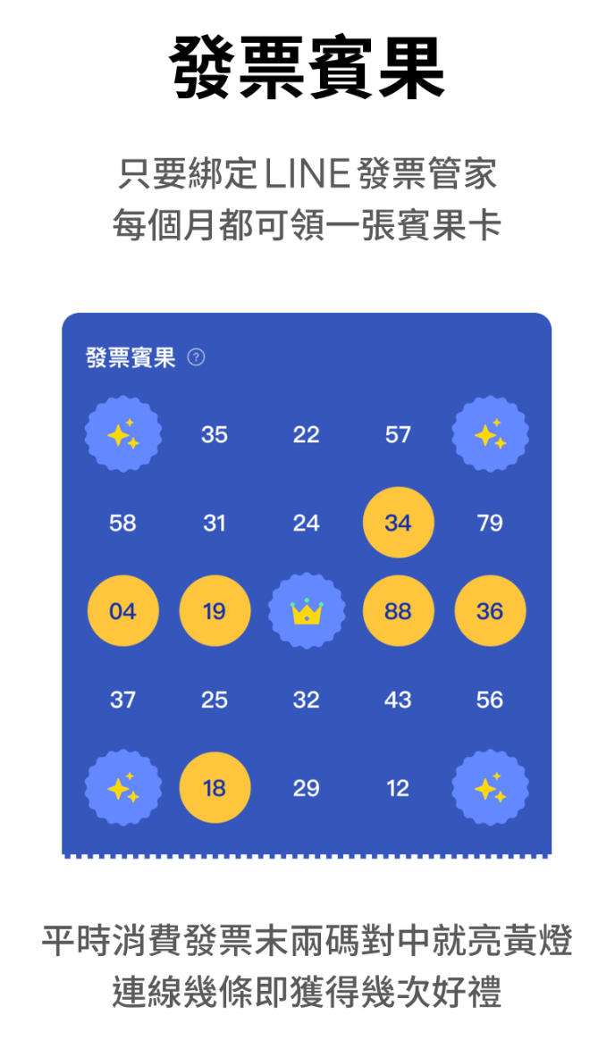 發票賓果圖片 1