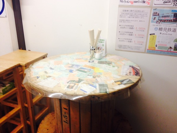 カップ酒・缶詰バー キハ 2Fカウンター