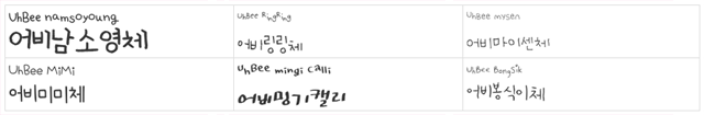 list_k