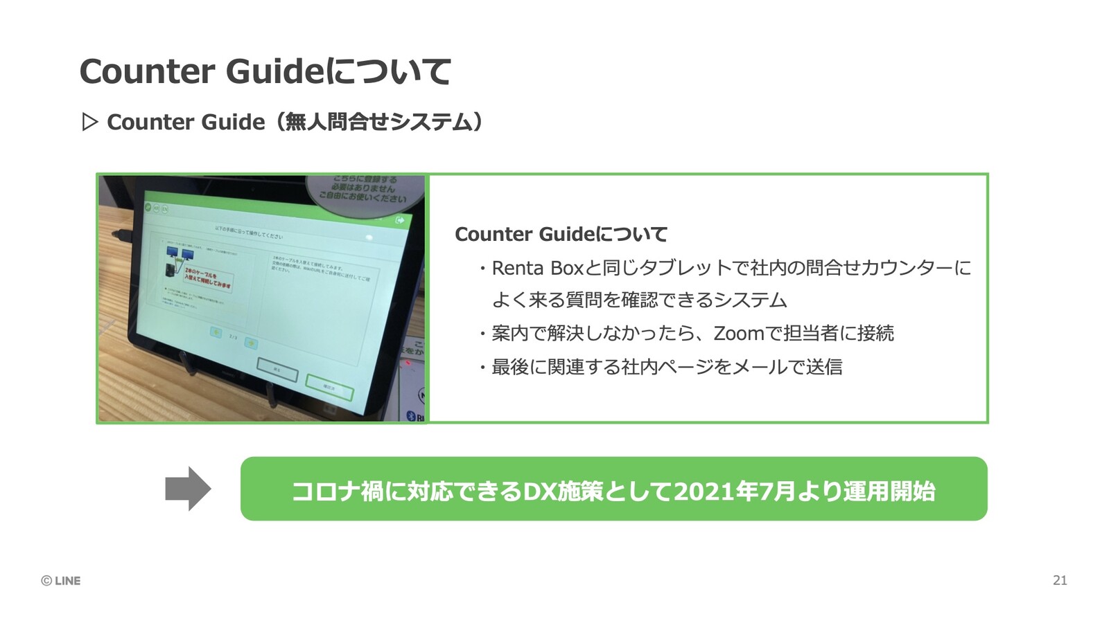 counter guideについて