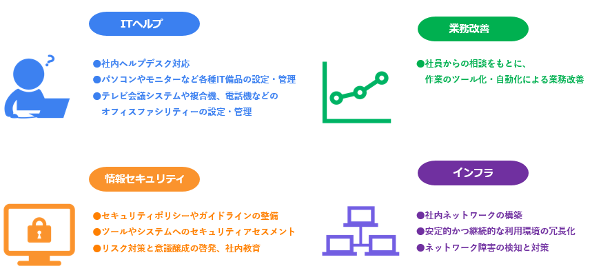 lfkpress_IT_job一覧