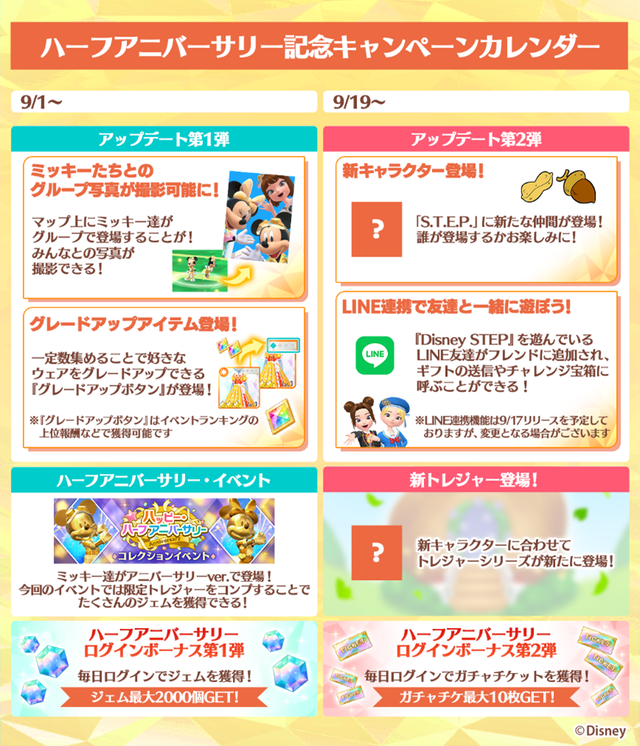 20250917_Disney STEP_04