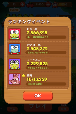 ランキングイベント